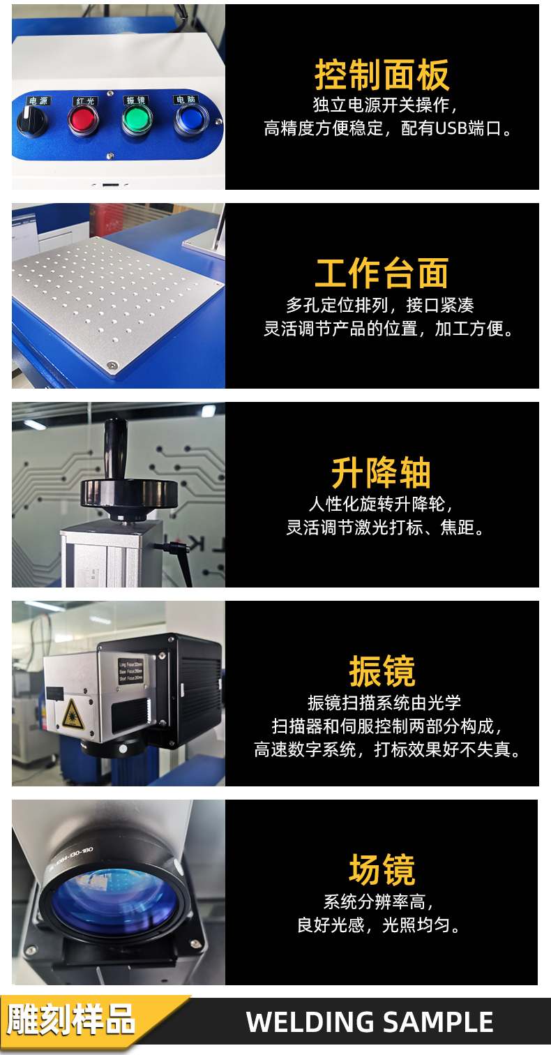 CO2激光打標機部件解析